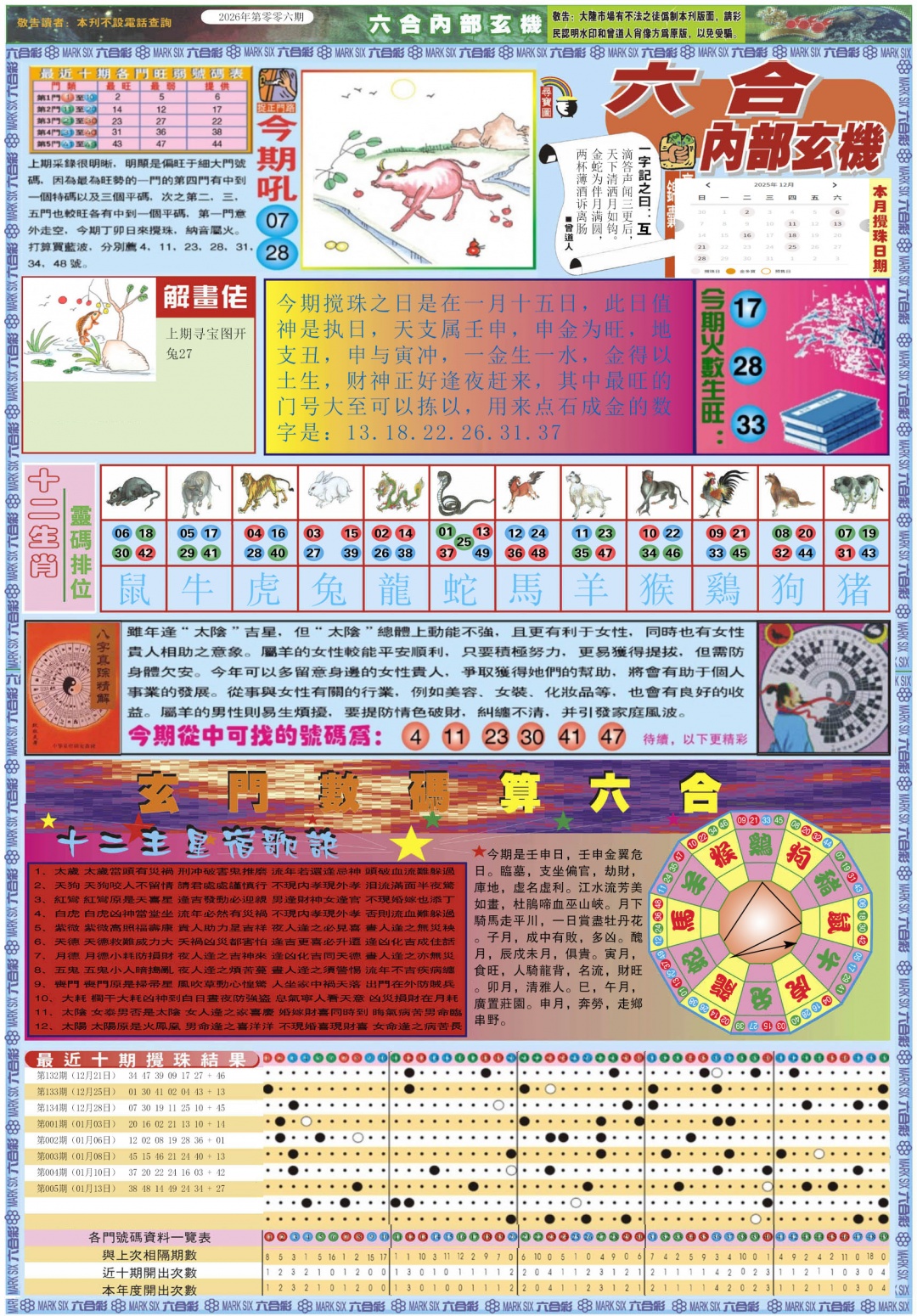 006期六合内部玄机A[图]