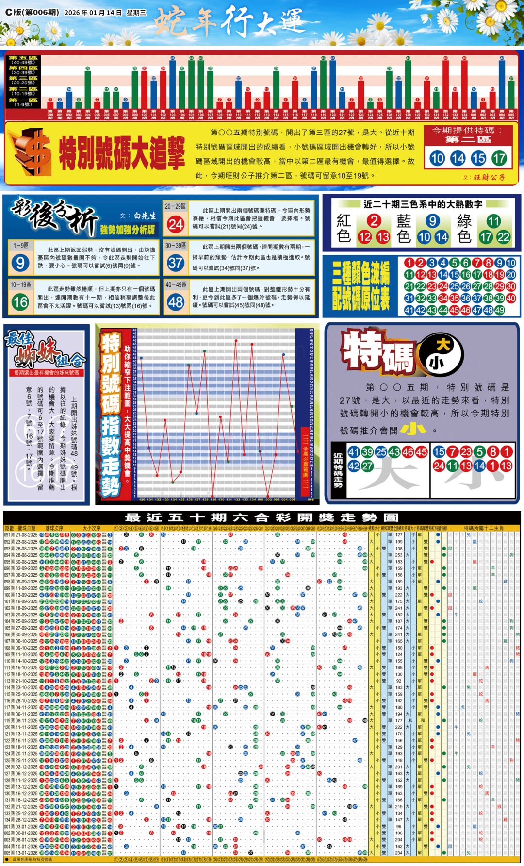 006期大版贴士皇-3[图]