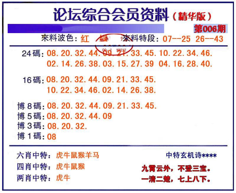 006期综合会员资料[图]