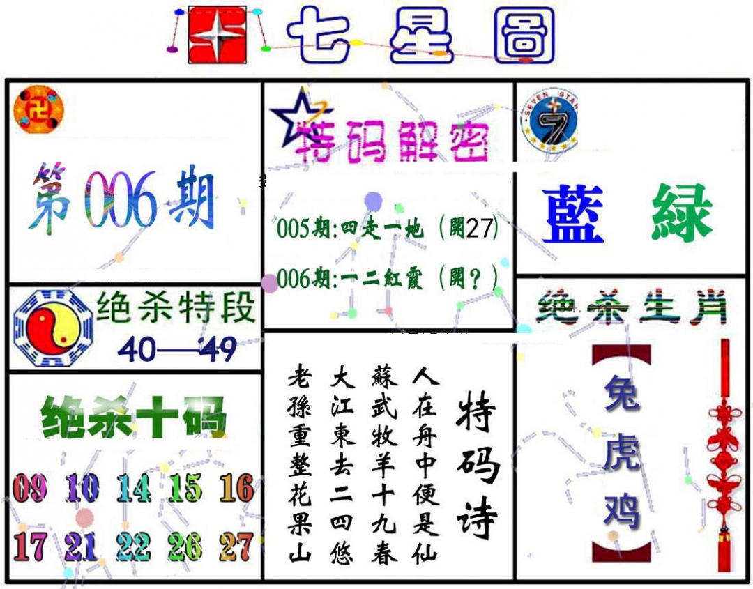 006期七星图A[图]